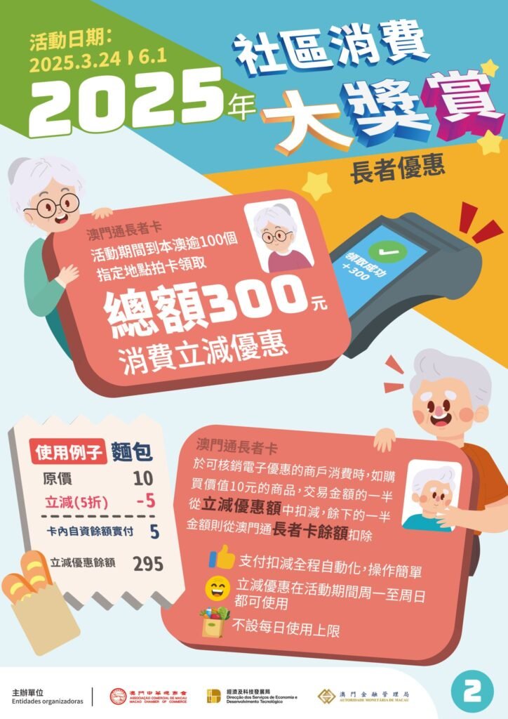 社區消費大獎賞